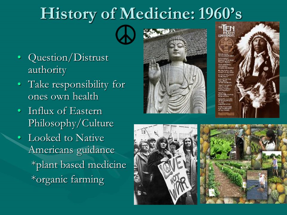 History of alternative medicine